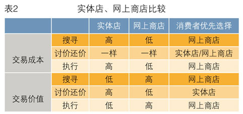 博彩网站导航