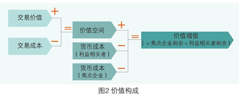 博彩网站导航