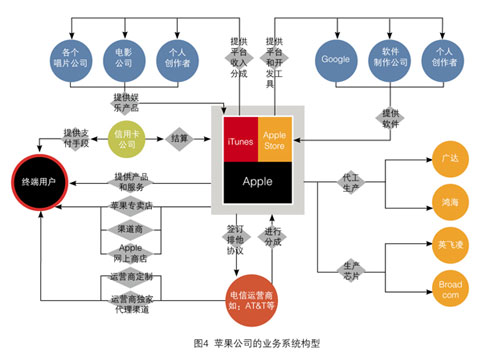 博彩网站导航