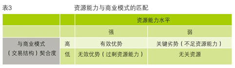 博彩网站导航